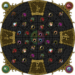 Wheel of Destiny